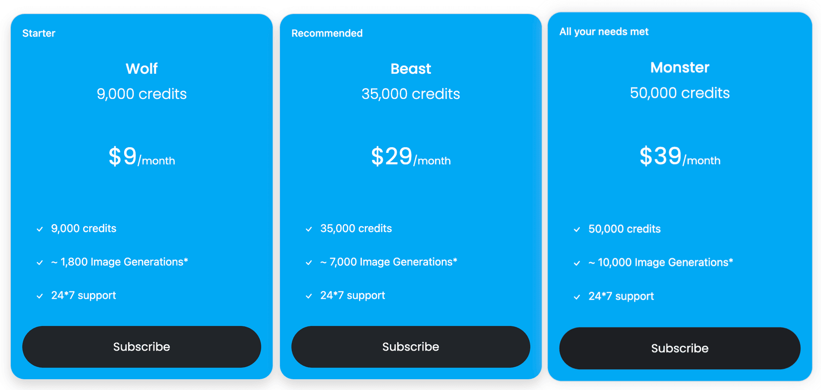 MonsterApi pricing